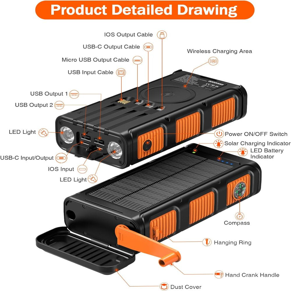 45800Mah Solar Power Bank Built in Hand Crank & 4 Cables, Battery Pack Qi Wireless Charger, Portable Solar Charger for Cell Phone