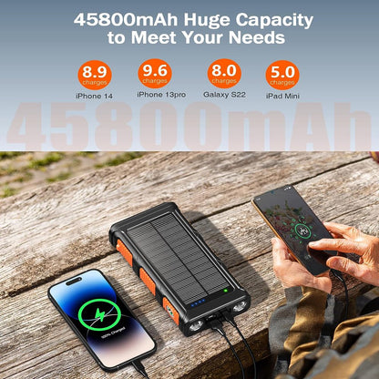 45800Mah Solar Power Bank Built in Hand Crank & 4 Cables, Battery Pack Qi Wireless Charger, Portable Solar Charger for Cell Phone