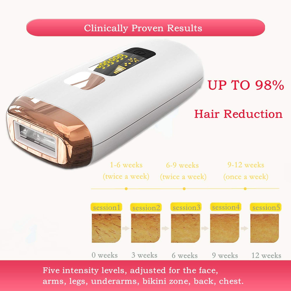 Laser Hair Removal for Women and Men,Ipl Hair Removal with Cooling System,Upgraded to 990,000 Flashes Permanent Hair Removal Device on Facial Legs Arms Bikini Line（White）