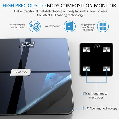 Wi-Fi Bluetooth Body Fat Scale, Body Weight Scale, Smart BMI Scale, Digital Scale, Wireless Body Composition Analysis & Health Monitor with ITO Coating Technology, Black